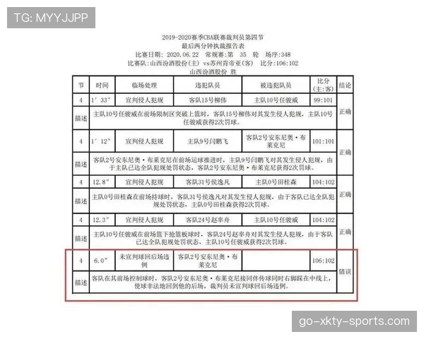 裁判报告如何影响比赛判罚与后续纪律处罚