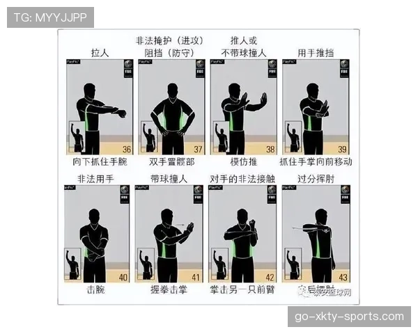 足球拖延时间判罚规则详解及裁判实施标准