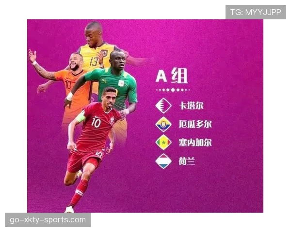 世界杯A组出线热门球队排名公布